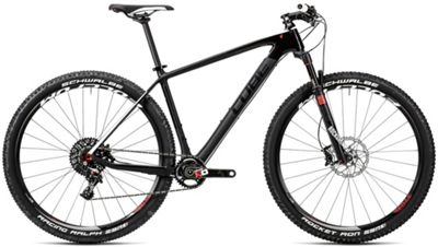 cube reaction gtc sl 2017