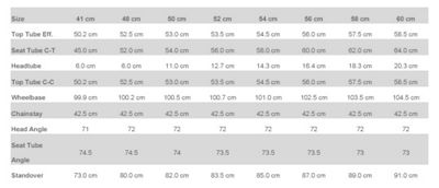 ridley size chart