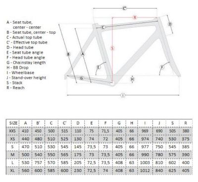 ridley size chart