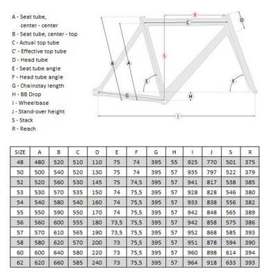 ridley frame size