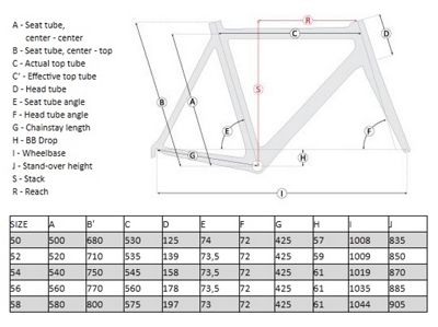 ridley x night frameset