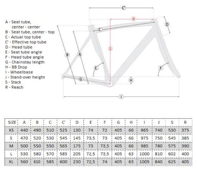 Ridley Blast 1111A Frame 2012 | Chain Reaction Cycles