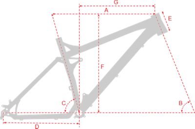 vitus sentier sizing