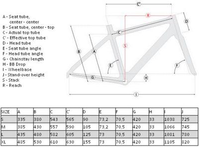 ridley frame size