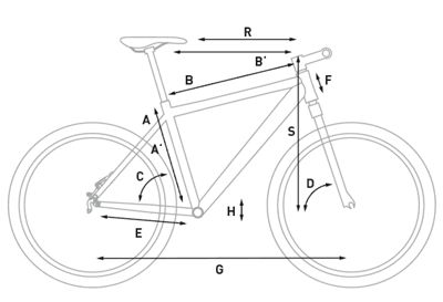 49.5 cm bike frame