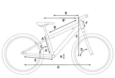 cube bike frame size chart