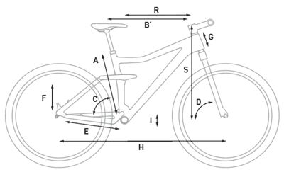 cube bike frame size chart