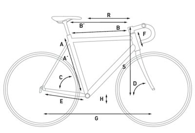 18.5 inch bike frame