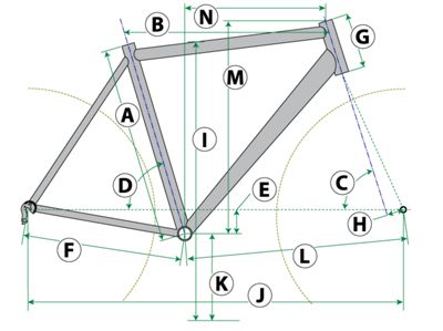lynskey mt 27.5 geometry