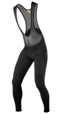 bib tights without pad