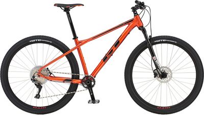 gt avalanche expert 2019 review