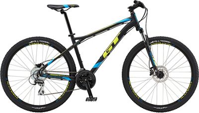 gt aggressor expert 2018 review