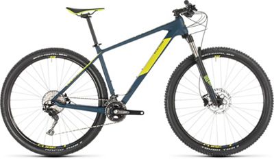 cube reaction 29 2019