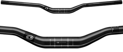 chain reaction handlebars