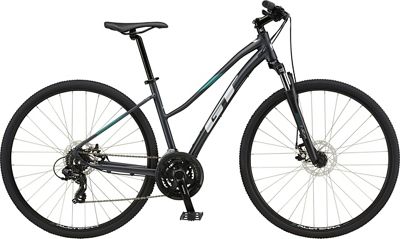 gt transeo comp