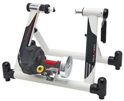 realaxiom trainer