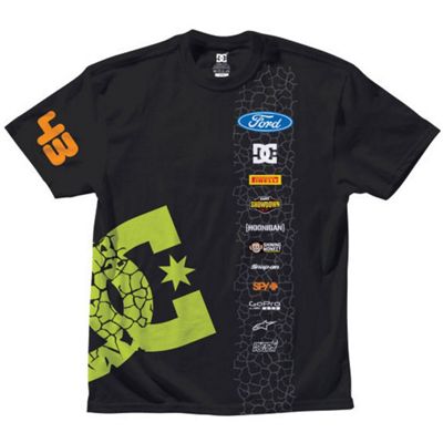 dc ken block