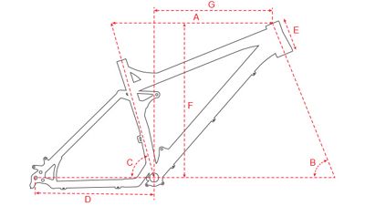 vitus sentier size guide