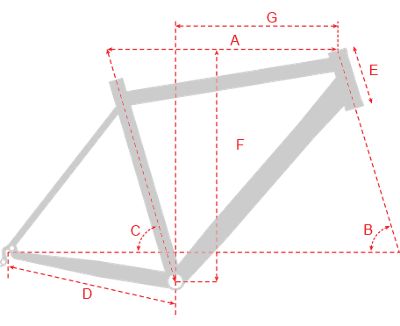 Size Chart Chain Reaction Cycles